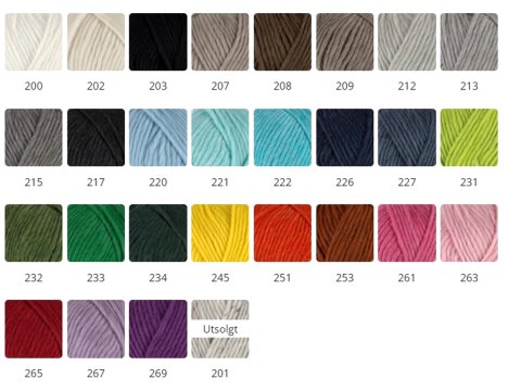 SNORRE włóczka 234 CIEMNY ZIELONY MELANGE BUTELKA Viking Garn 100g 100m 100% wełna czesankowa HIGHLAND z Peru na sweter genser