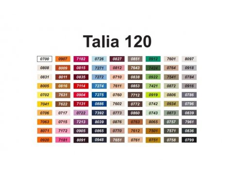 Talia 120 nici do szycia 0700 BIAŁE ARIADNA cena za 200m dtex140x2 krawieckie do maszyny sklep internetowy
